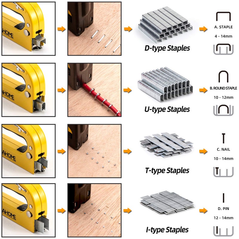 YEAHOME Upholstery 4 in 1 Staple Gun Heavy Duty, with 6000 Staples, Remover, Gloves, Manual Brad Nailer Power Adjustment Stapler Gun for Wood, Upholstery, Carpentry, Decoration DIY Staple Gun - Image 4